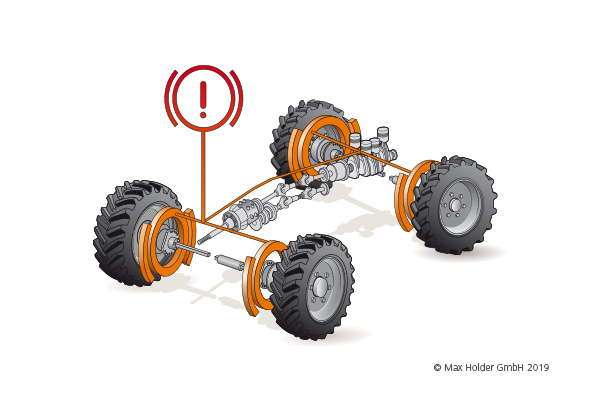 Holder 4-Rad Bremse