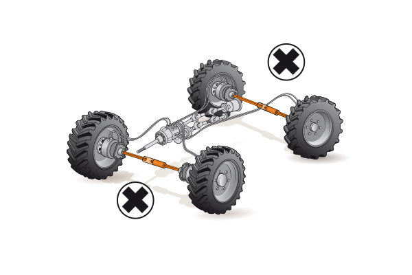 Mechanische Differenzialsperre eines Holders