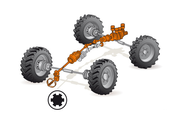 Mechanische Zapfwelle eines Holders