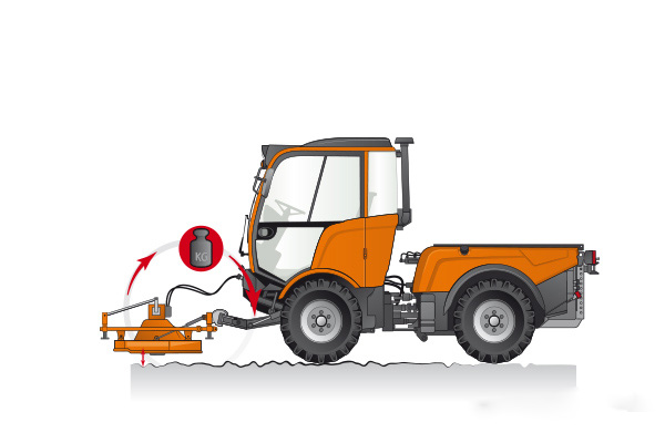 Holder Kommunalfahrzeug mit elektrohydraulischer Geräteentlastung Holder Kommunalfahrzeug mit elektrohydraulischer Geräteentlastung